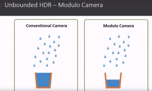 MIT har skabt et kamera der kan skyde HDRi i ét billede