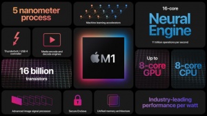 Apple udgiver ny Mac Mini, Macbook Air og Macbook Pro med ARM-CPU