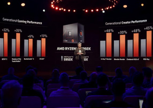 AMD Ryzen 7000-serien med Zen 4 arkitektur er lanceret