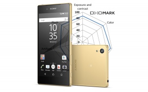 Ny mobilkamera konge på DxOMark: Sony Xperia Z5