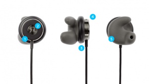 Kickstarterprojekt: Nye trådløse høretelefoner specialtilpasset til dine ører - på 1 minut