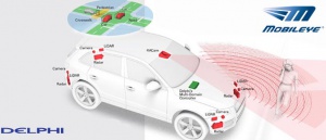 Delphi og MobilEye vil demonstrere deres selvkørende teknologi til CES 2017