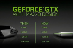 Computex 2017: NVidia annoncerer GeForce GTX med Max-Q design