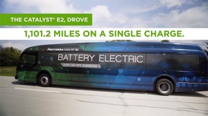 Elektrisk bus sætter ny rekord med 1772 km på en enkelt ladning