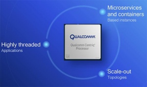 Qualcomm Centriq 2400 serverprocessorerne er på vej til OEM-partnere